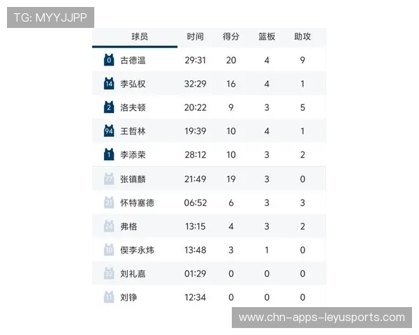 上海队签下重量级球员：全网震惊